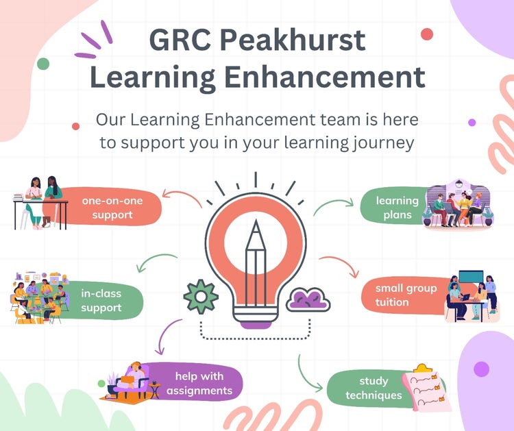 Learning enhancement